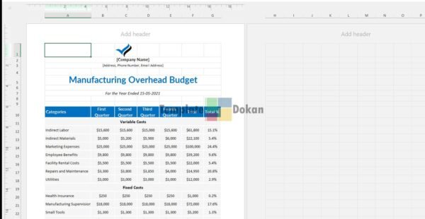 Manufacturing Overhead Budget Template A